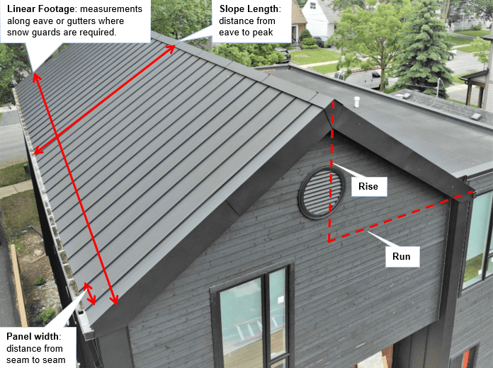 How to measure a roof? - Safe Roof Experts